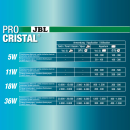 JBL PROCRISTAL UV-C Compact plus 5 Watt
